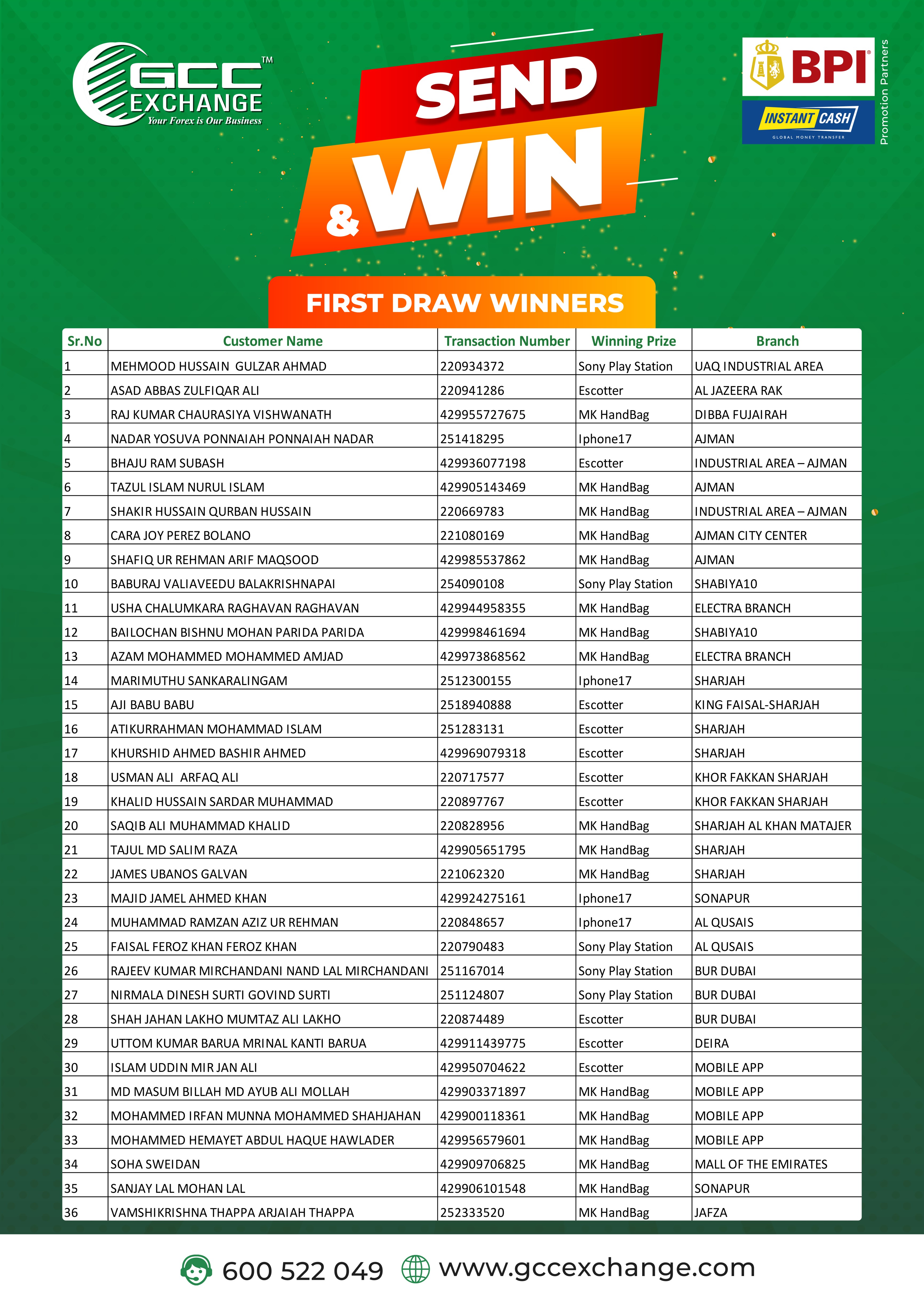 GCC Exchange Send and Win Promotion - First Draw Winners