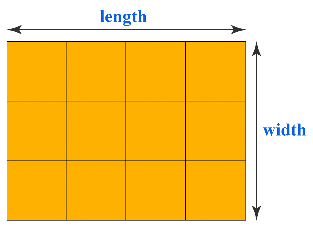area formula rectangle